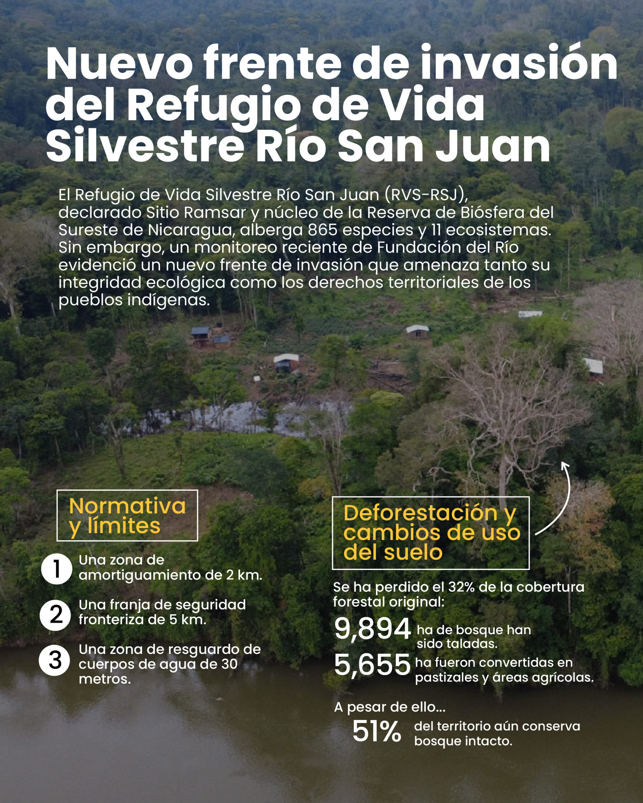 Nuevo frente de invasión del Refugio de Vida Silvestre Río San Juan